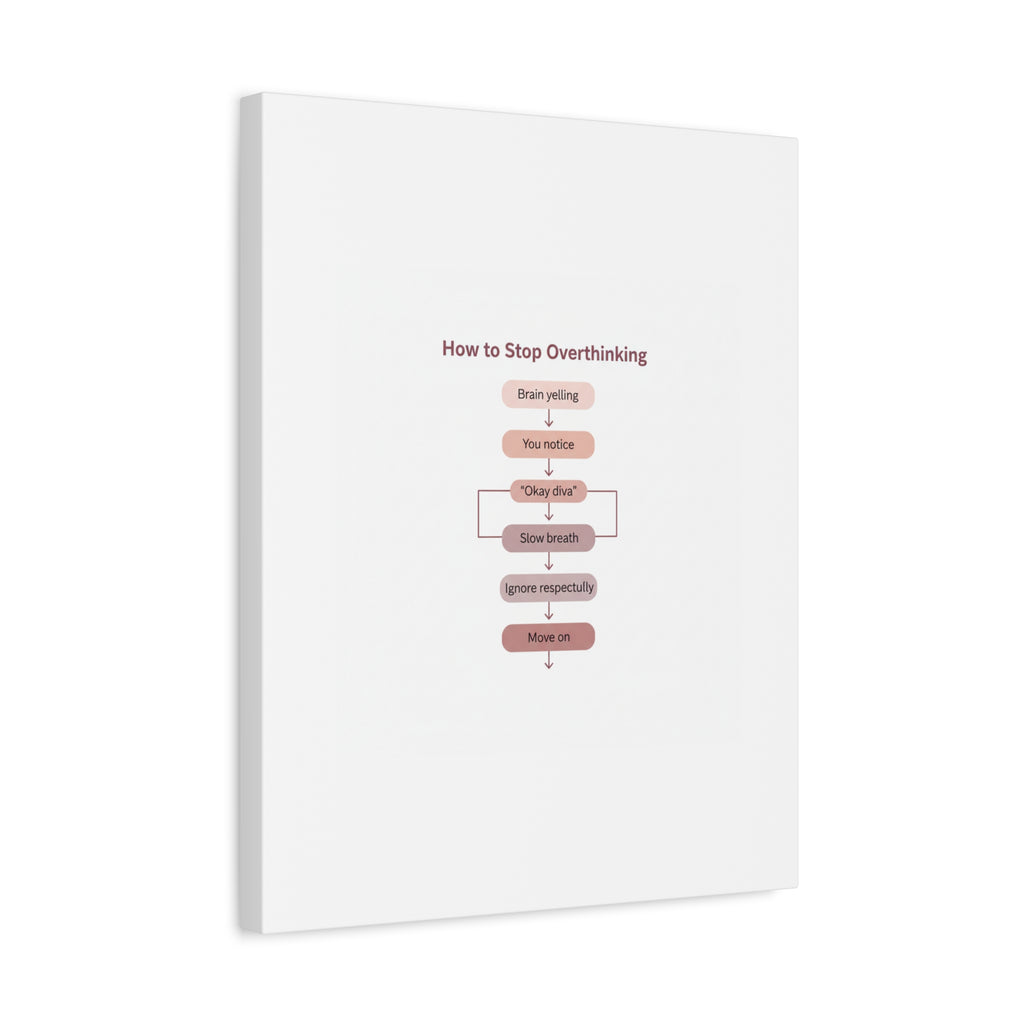 How to Stop Overthinking Canvas, Graphic Diagram Flowchart, Nerd Humor