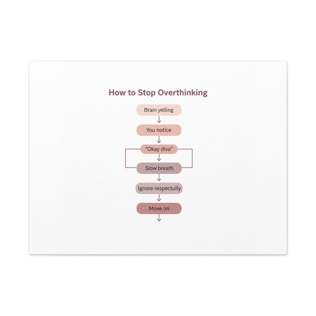 How to Stop Overthinking Canvas, Graphic Diagram Flowchart, Nerd Humor