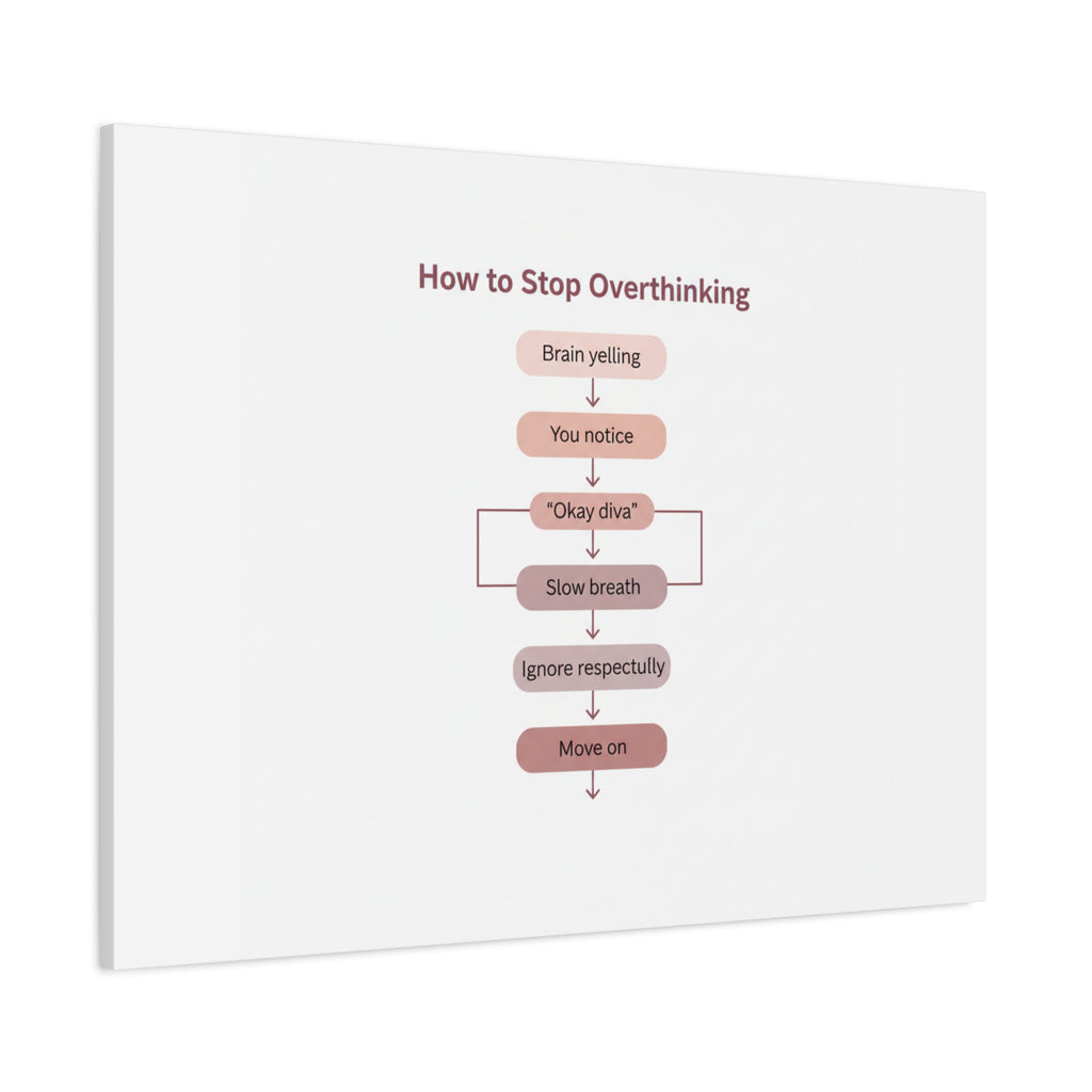 How to Stop Overthinking Canvas, Graphic Diagram Flowchart, Nerd Humor