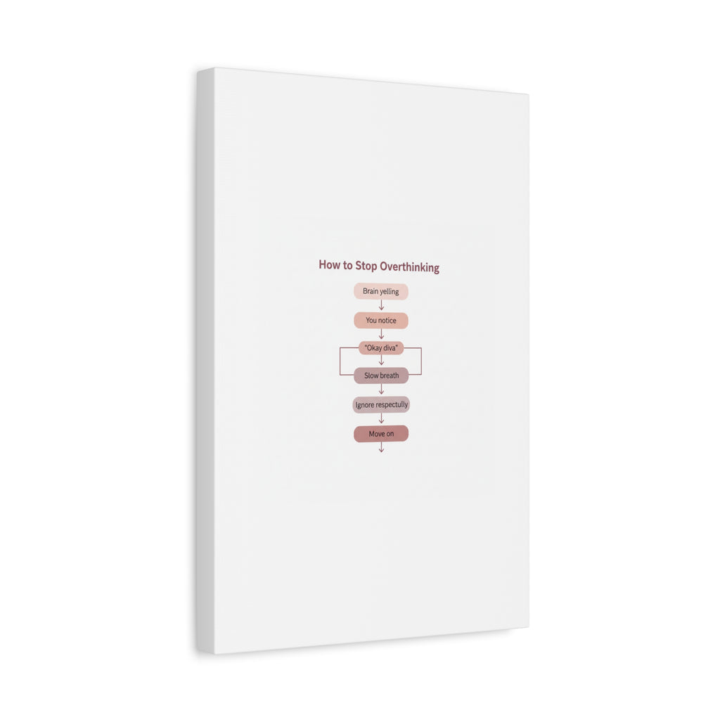 How to Stop Overthinking Canvas, Graphic Diagram Flowchart, Nerd Humor