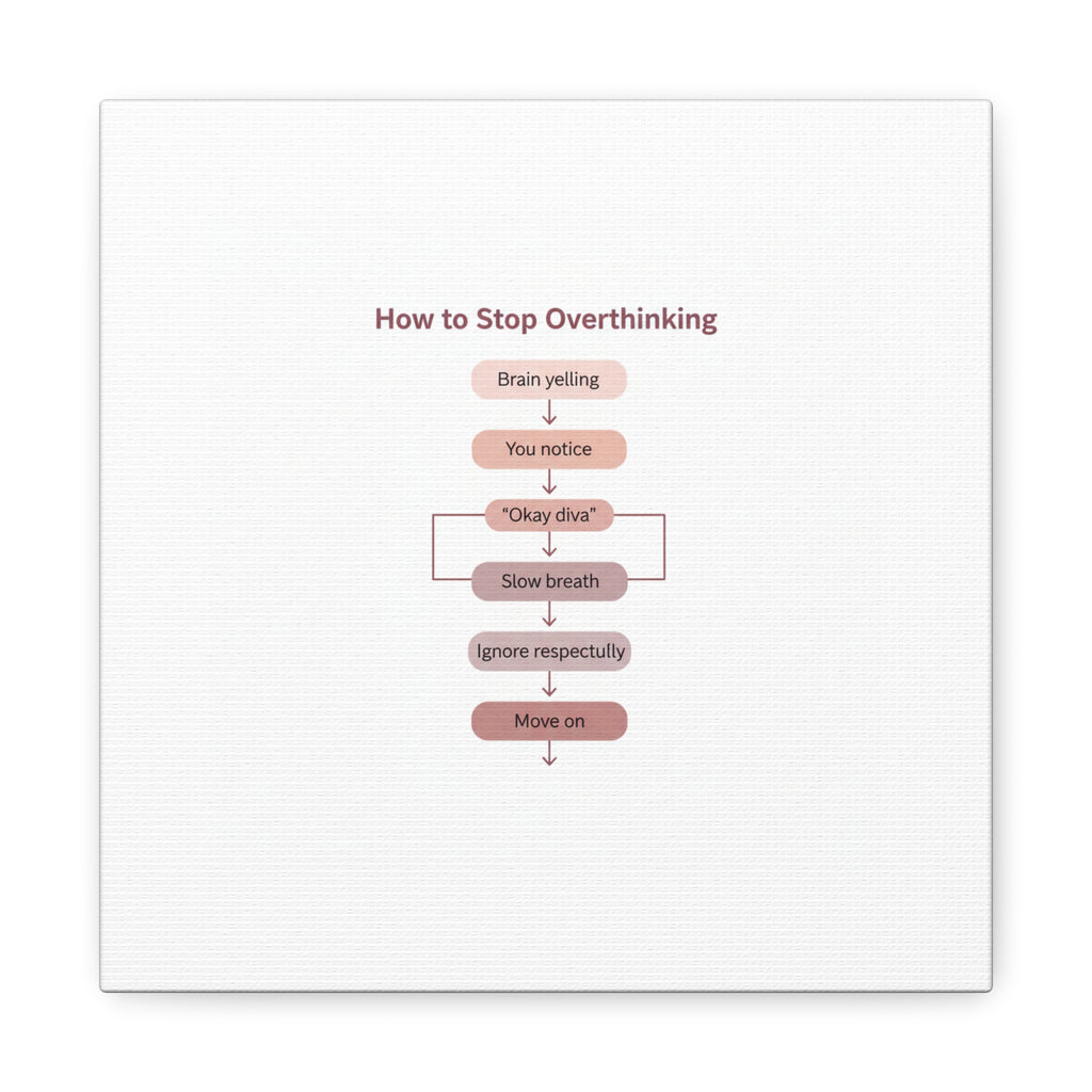How to Stop Overthinking Canvas, Graphic Diagram Flowchart, Nerd Humor