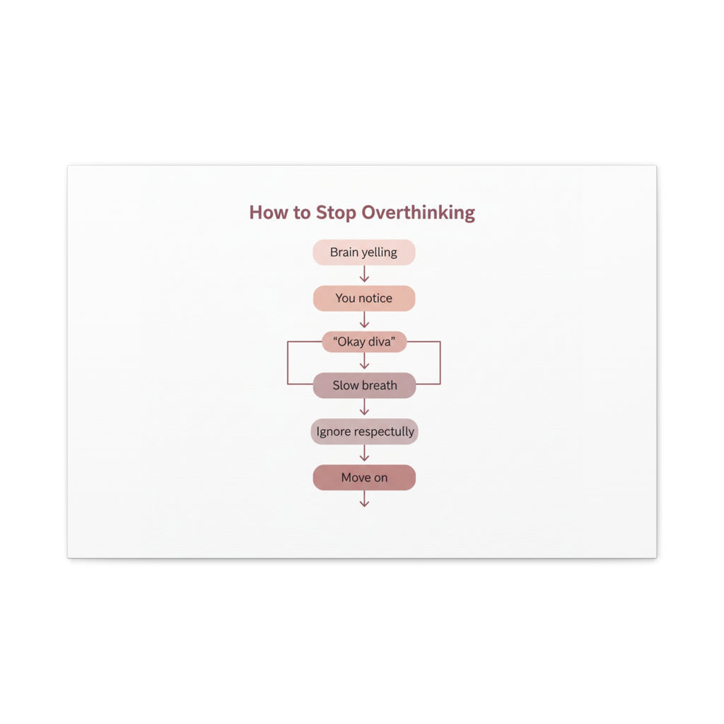 How to Stop Overthinking Canvas, Graphic Diagram Flowchart, Nerd Humor